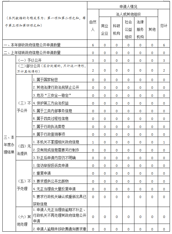 9a8c770206d93e697ecf12b80efed71.png
