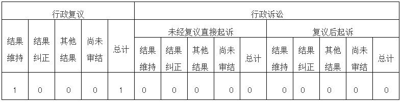 07c83e0fcc0d0b6fa8be5be761b8481.png
