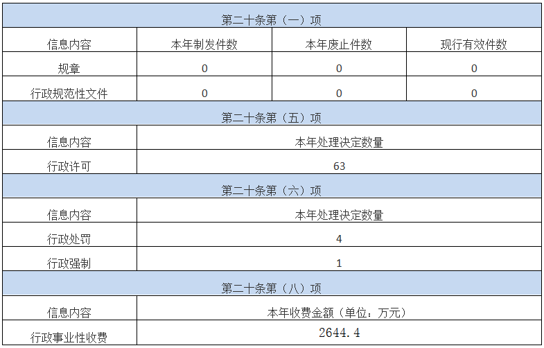 30416e81b8fae93f7b8d48155c3f89d.png