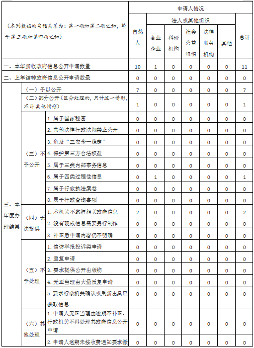 16c38f8685cdfd23717a18173617307.png